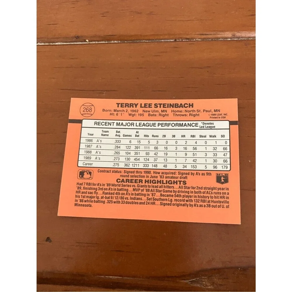 1990 Donruss Oakland A's Baseball Card Trading Card